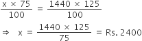 fraction numerator straight x space cross times space 75 over denominator 100 end fraction space equals space fraction numerator 1440 space cross times space 125 over denominator 100 end fraction
rightwards double arrow space space space straight x space equals space fraction numerator 1440 space cross times space 125 over denominator 75 end fraction space equals space Rs. space 2400