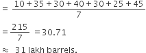 equals space fraction numerator 10 plus 35 plus 30 plus 40 plus 30 plus 25 plus 45 over denominator 7 end fraction
equals 215 over 7 space equals 30.71
almost equal to space space 31 space lakh space barrels.