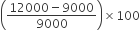 open parentheses fraction numerator 12000 minus 9000 over denominator 9000 end fraction close parentheses cross times 100
