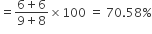 equals fraction numerator 6 plus 6 over denominator 9 plus 8 end fraction cross times 100 space equals space 70.58 percent sign