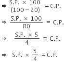 rightwards double arrow fraction numerator straight S. straight P. space cross times space 100 over denominator left parenthesis 100 minus 20 right parenthesis end fraction space equals straight C. straight P.
rightwards double arrow space fraction numerator begin display style straight S. straight P. space cross times space 100 end style over denominator 80 end fraction space equals space straight C. straight P.
rightwards double arrow space space space space fraction numerator straight S. straight P. space cross times space 5 over denominator 4 end fraction space equals space straight C. straight P.
rightwards double arrow space space space straight S. straight P. space cross times space 5 over 4 space equals straight C. straight P.
