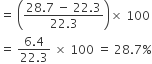 equals space open parentheses fraction numerator 28.7 space minus space 22.3 over denominator 22.3 end fraction close parentheses cross times space 100
equals space fraction numerator 6.4 over denominator 22.3 end fraction space cross times space 100 space equals space 28.7 percent sign