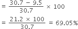 equals space fraction numerator 30.7 space minus space 9.5 over denominator 30.7 end fraction space cross times space 100
equals space fraction numerator 21.2 space cross times space 100 over denominator 30.7 end fraction space equals space 69.05 percent sign