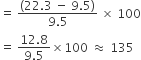 equals space fraction numerator left parenthesis 22.3 space minus space 9.5 right parenthesis over denominator 9.5 end fraction space cross times space 100
equals space fraction numerator 12.8 over denominator 9.5 end fraction cross times 100 space almost equal to space 135