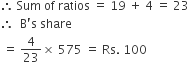therefore space Sum space of space ratios space equals space 19 space plus space 4 space equals space 23
therefore space space straight B apostrophe straight s space share
space equals space 4 over 23 cross times space 575 space equals space Rs. space 100