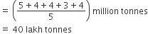 equals space open parentheses fraction numerator 5 plus 4 plus 4 plus 3 plus 4 over denominator 5 end fraction close parentheses space million space tonnes
equals space 40 space lakh space tonnes