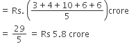 equals space Rs. space open parentheses fraction numerator 3 plus 4 plus 10 plus 6 plus 6 over denominator 5 end fraction close parentheses crore
equals space 29 over 5 space equals space Rs space 5.8 space crore