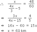 therefore space space space space fraction numerator straight x over denominator begin display style fraction numerator 4 straight x over denominator 3 end fraction end style minus 5 end fraction space equals space space 48 over 60
rightwards double arrow space space space fraction numerator 3 straight x over denominator 4 straight x minus 15 end fraction space equals space 4 over 5
rightwards double arrow space space space 16 straight x space minus space 60 space equals space 15 straight x
rightwards double arrow space space space straight x space equals space 60 space km