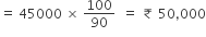 equals space 45000 space cross times space 100 over 90 space space equals space ₹ space 50 comma 000