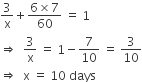 3 over straight x plus fraction numerator 6 cross times 7 over denominator 60 end fraction space equals space 1
rightwards double arrow space space 3 over straight x space equals space 1 minus 7 over 10 space equals space 3 over 10
rightwards double arrow space space straight x space equals space 10 space days