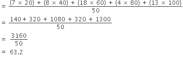 equals space fraction numerator left parenthesis 7 space cross times space 20 right parenthesis space plus space left parenthesis 8 space cross times space 40 right parenthesis space plus space left parenthesis 18 space cross times space 60 right parenthesis space plus space left parenthesis 4 space cross times space 80 right parenthesis space plus space left parenthesis 13 space cross times space 100 right parenthesis over denominator 50 end fraction
equals space fraction numerator 140 plus space 320 space plus space 1080 space plus space 320 space plus space 1300 over denominator 50 end fraction
equals space space 3160 over 50
equals space space 63.2
