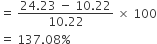 equals space fraction numerator 24.23 space minus space 10.22 over denominator 10.22 end fraction space cross times space 100
equals space 137.08 percent sign