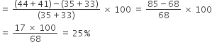 equals space fraction numerator left parenthesis 44 plus 41 right parenthesis minus left parenthesis 35 plus 33 right parenthesis over denominator left parenthesis 35 plus 33 right parenthesis end fraction space cross times space 100 space equals space fraction numerator 85 minus 68 over denominator 68 end fraction space cross times space 100
equals space fraction numerator 17 space cross times space 100 over denominator 68 end fraction space equals space 25 percent sign