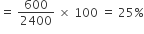 equals space 600 over 2400 space cross times space 100 space equals space 25 percent sign