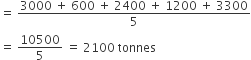 equals space fraction numerator 3000 space plus space 600 space plus space 2400 space plus space 1200 space plus space 3300 over denominator 5 end fraction
equals space 10500 over 5 space equals space 2100 space tonnes