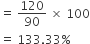 equals space 120 over 90 space cross times space 100
equals space 133.33 percent sign