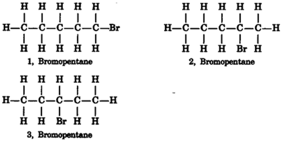 
(i) Ethanoic acid: (ii) Bromopentane:(iii) Butanone:(iv) Hexanal:Str