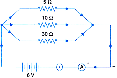For The Circuit Shown In The Diagram Given Below Calculate A The Value Of Current Through Each Resistor B The Total Current In The Circuit C The Total Effective Resistance Of The Circuit From Science