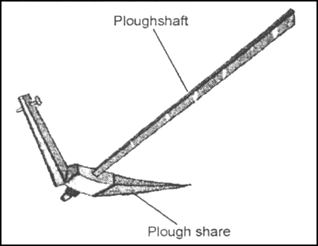 
Plough