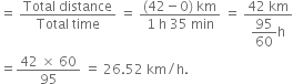 
(i) The distance-time graph for the motion of the car is as shown in 