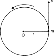 
Uniform circular motion. If a body moves with a uniform speed along a