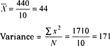 
We take the following example for proving that the variance is uneffe