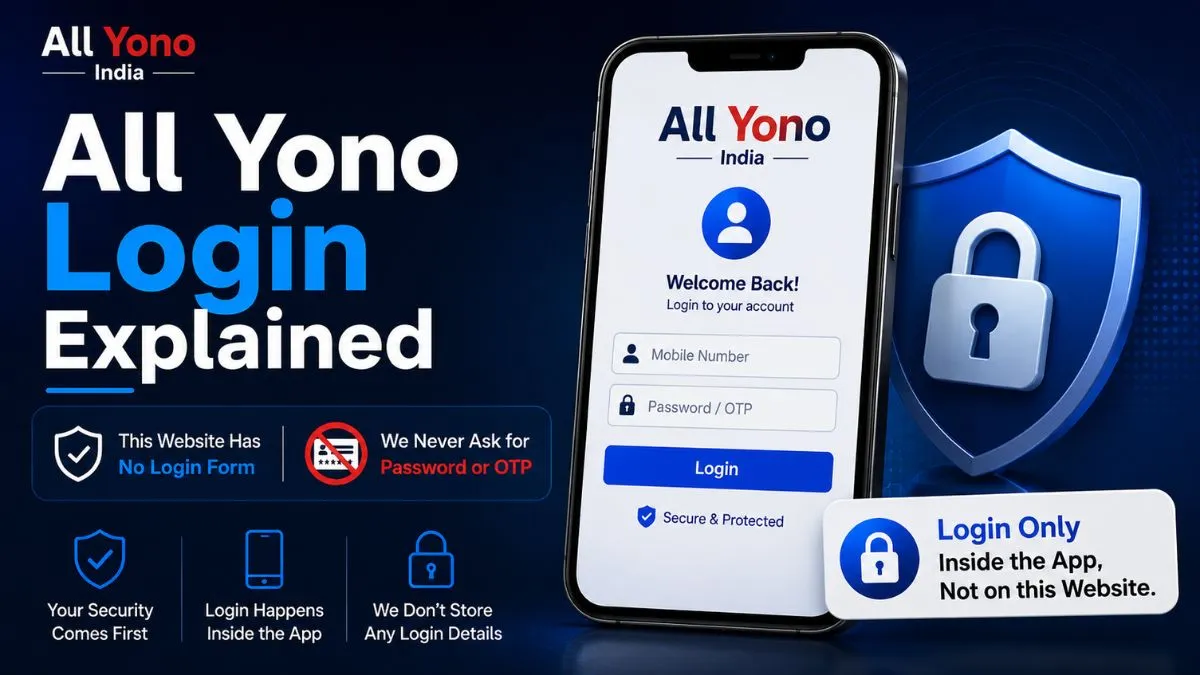 All Yono login awareness image showing a website directory, privacy shield, and secure app access concept