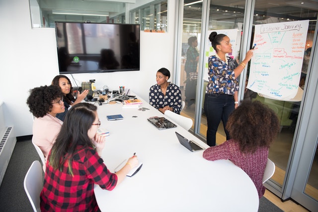 The image shows a group of 6 girls discussing the rules, reminiscent of collaboration skills